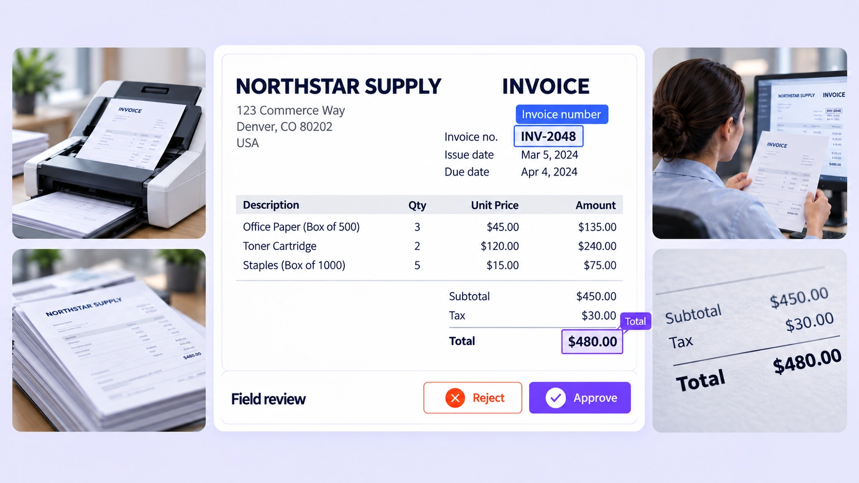 Invoice field review surrounded by document scanning, analyst, and report context.