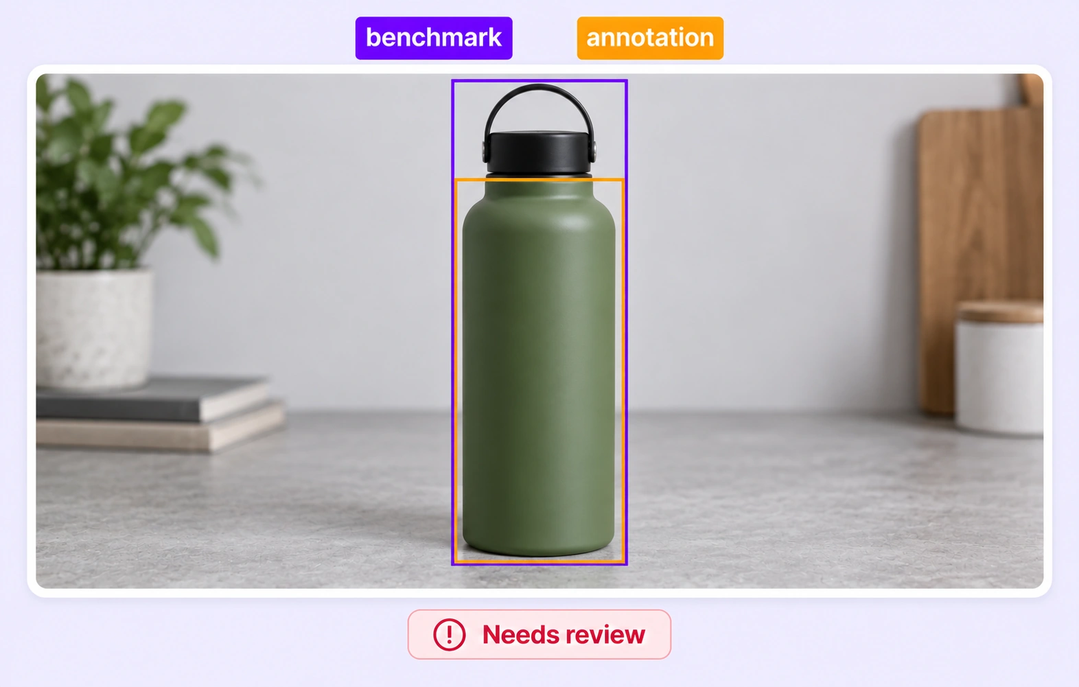 A bottle bounding box missing the cap is compared with the full-object benchmark. A bottle bounding box missing the cap is compared with the full-object benchmark.