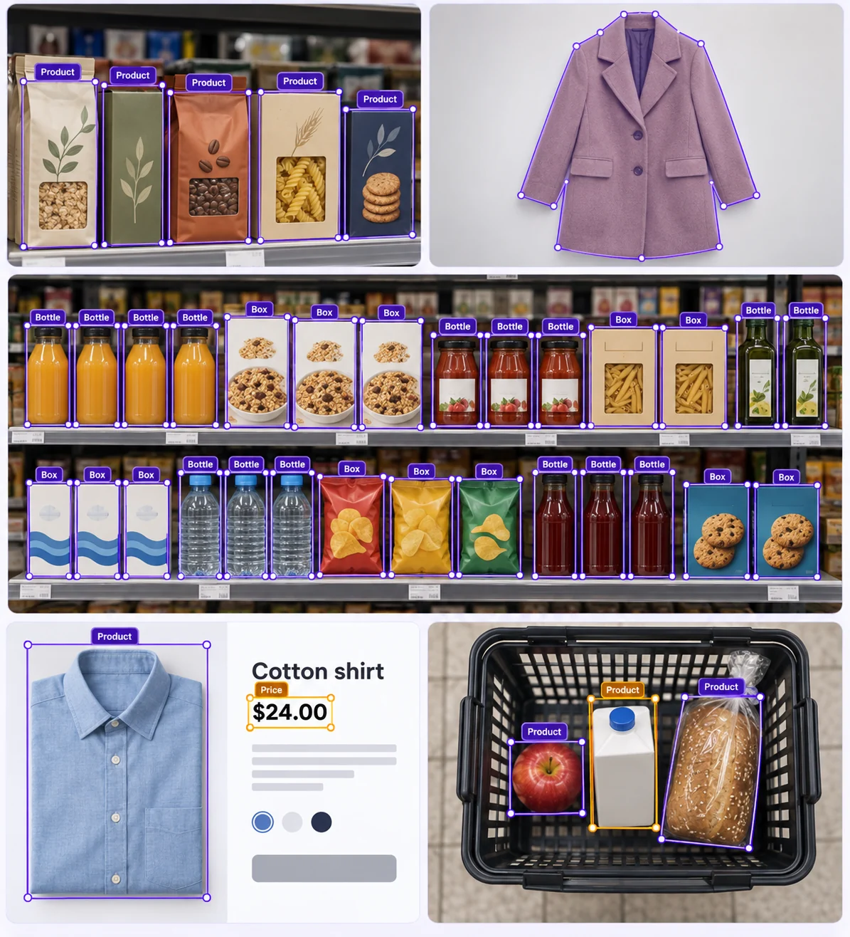 E-Commerce & Retail training data with task-specific annotation examples