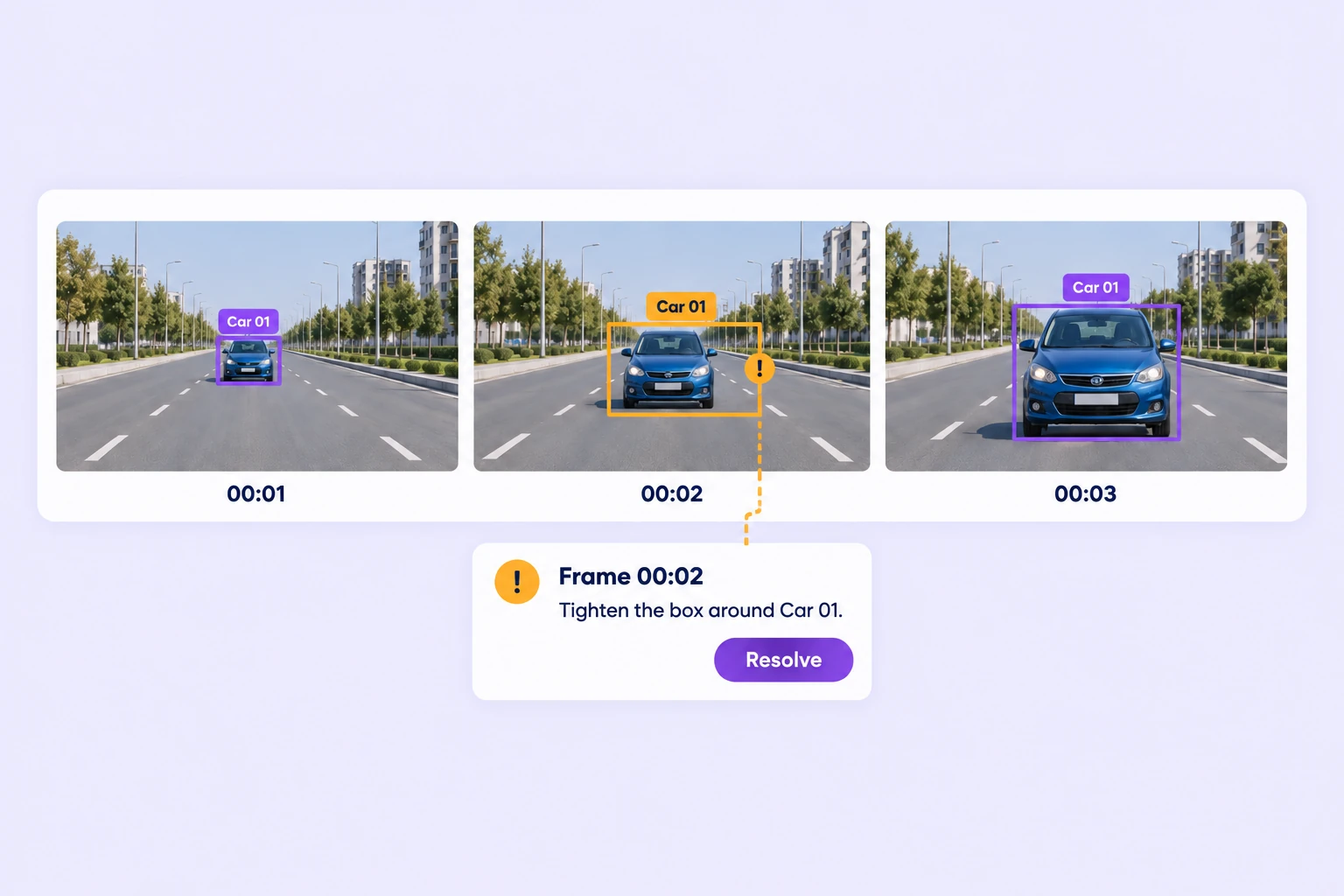 An issue on frame 00:02 points to a loose Car 01 box in a three-frame sequence, with feedback to tighten the box and a Resolve action.
