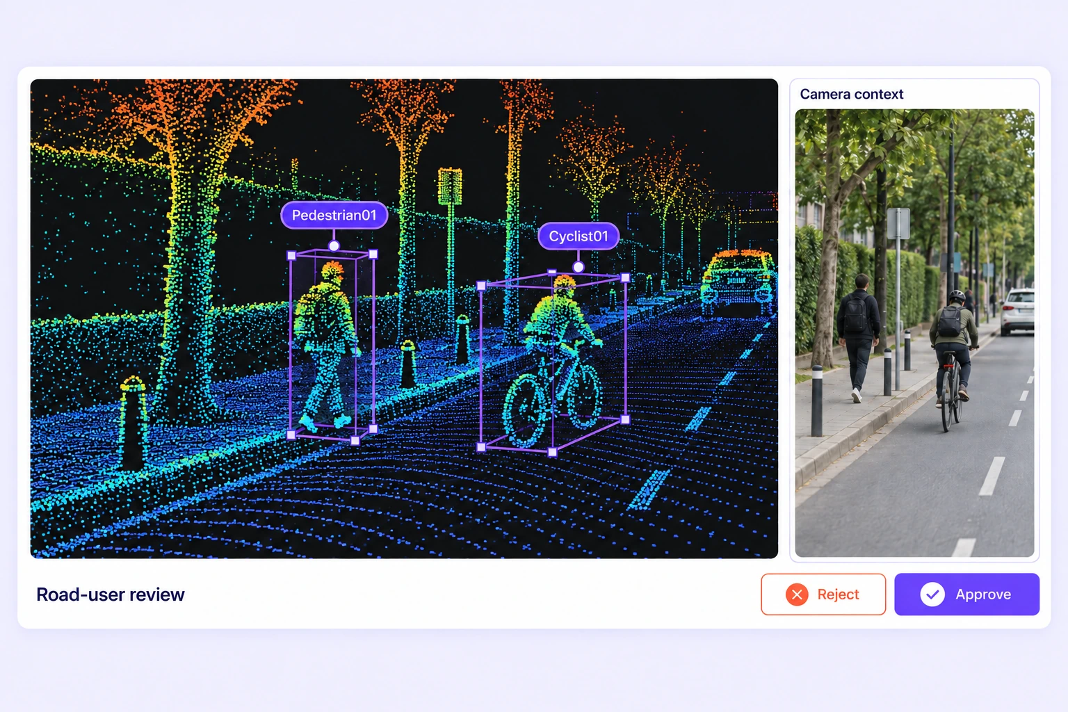 LiDAR point cloud with separate cuboids around a pedestrian and cyclist, alongside calibrated camera context. LiDAR point cloud with separate cuboids around a pedestrian and cyclist, alongside calibrated camera context.