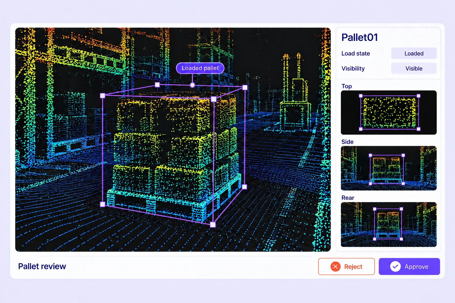 Loaded pallet enclosed in a 3D cuboid with top, side, and rear views and load-state properties. Loaded pallet enclosed in a 3D cuboid with top, side, and rear views and load-state properties.