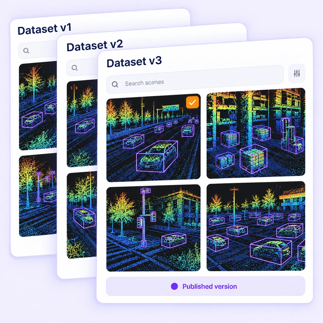Three versions of a LiDAR dataset with annotated road and warehouse scenes and a published version marker. Three versions of a LiDAR dataset with annotated road and warehouse scenes and a published version marker.