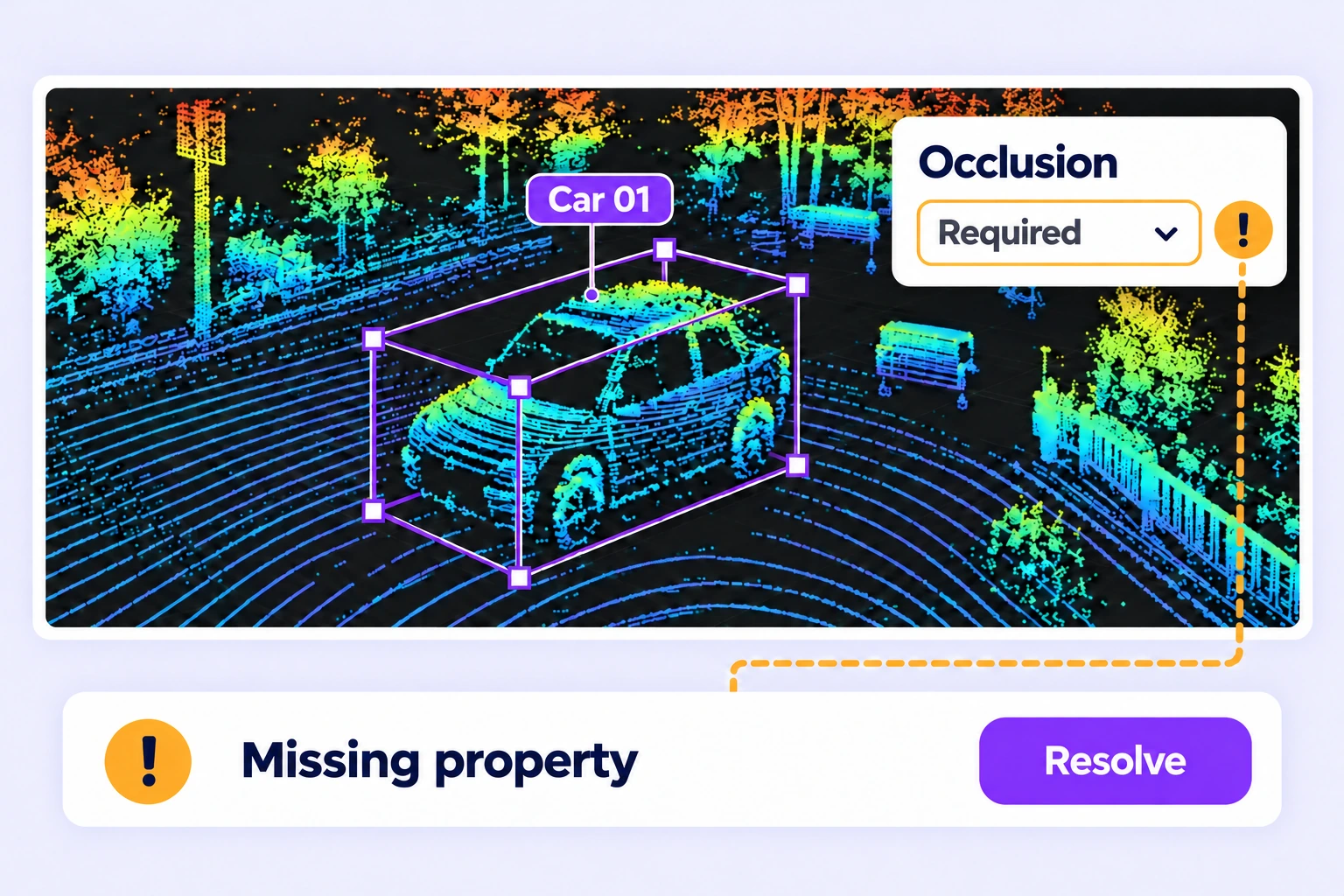 A selected LiDAR car cuboid has a required Occlusion property missing, connected to a compact Missing property issue and Resolve action. A selected LiDAR car cuboid has a required Occlusion property missing, connected to a compact Missing property issue and Resolve action.