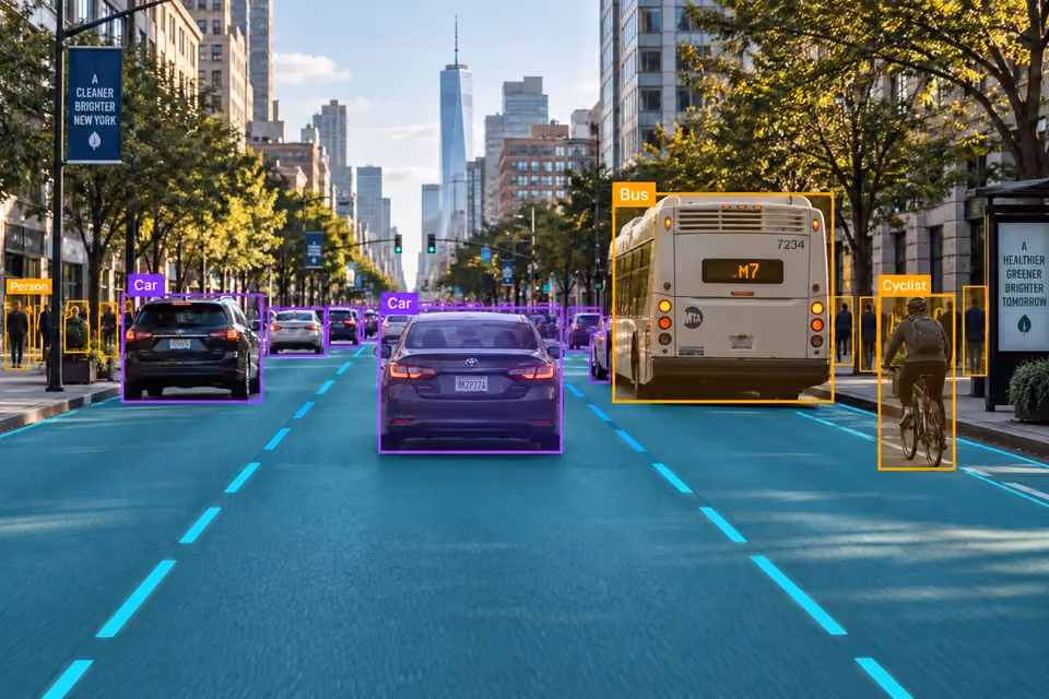 Street scene with vehicle and pedestrian detection, lane markings and road segmentation
