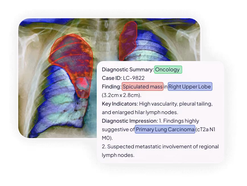 Annotated chest image linked to highlighted findings in a diagnostic report.