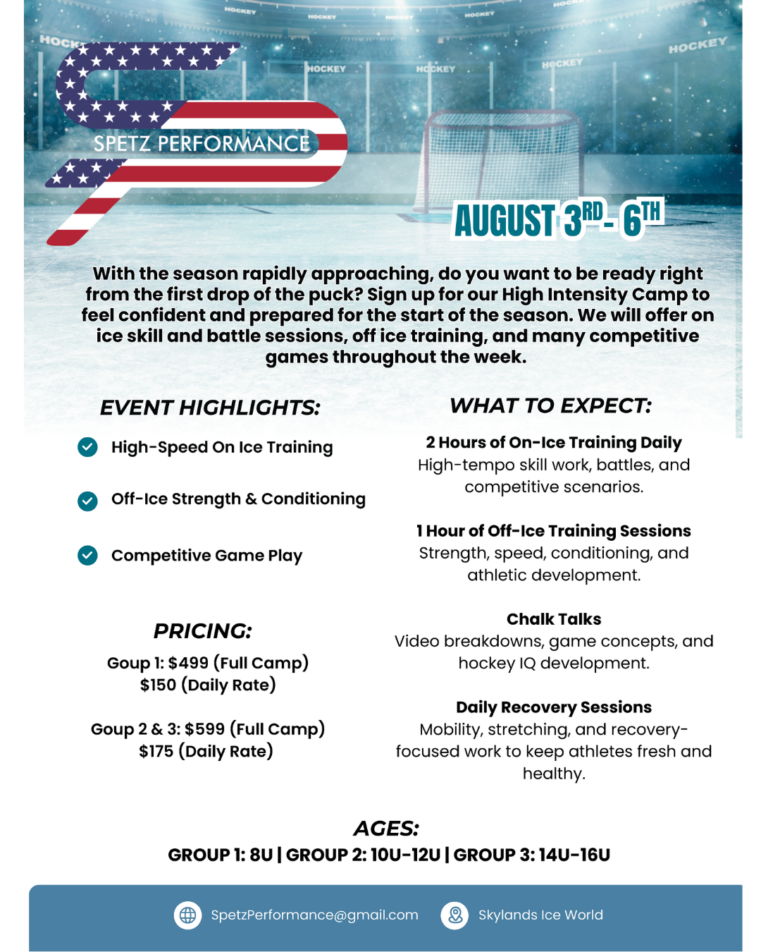 High Intensity Training Camp