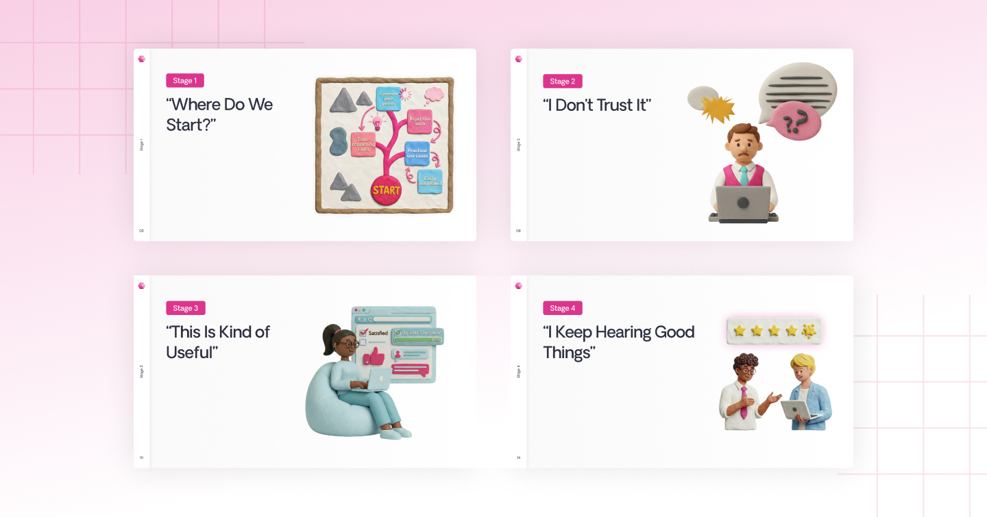 The 5-Stage AI Adoption Guide for Underwriting Teams