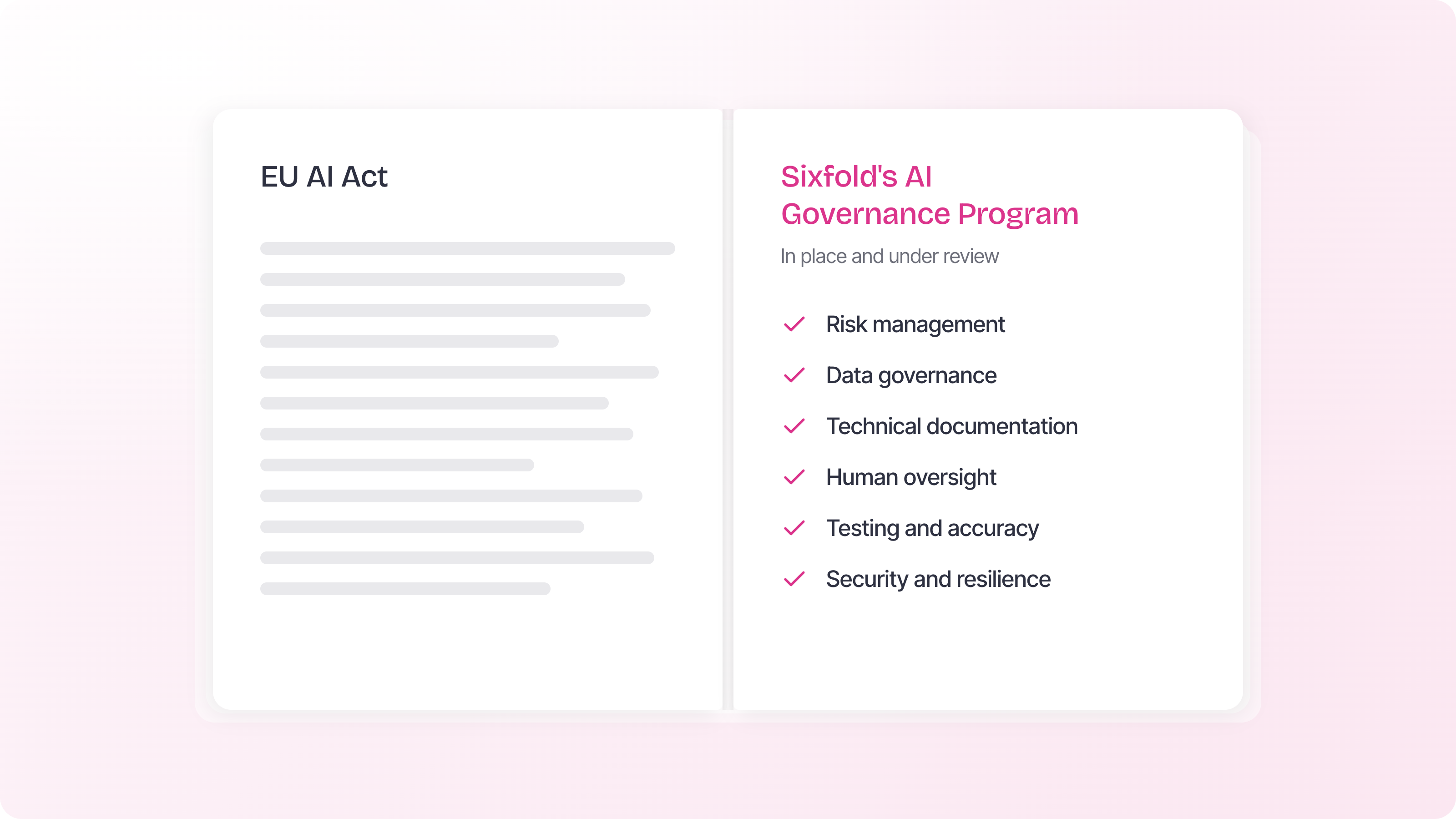 Sixfold breaks down the EU AI Act and how the company looks at AI underwriting