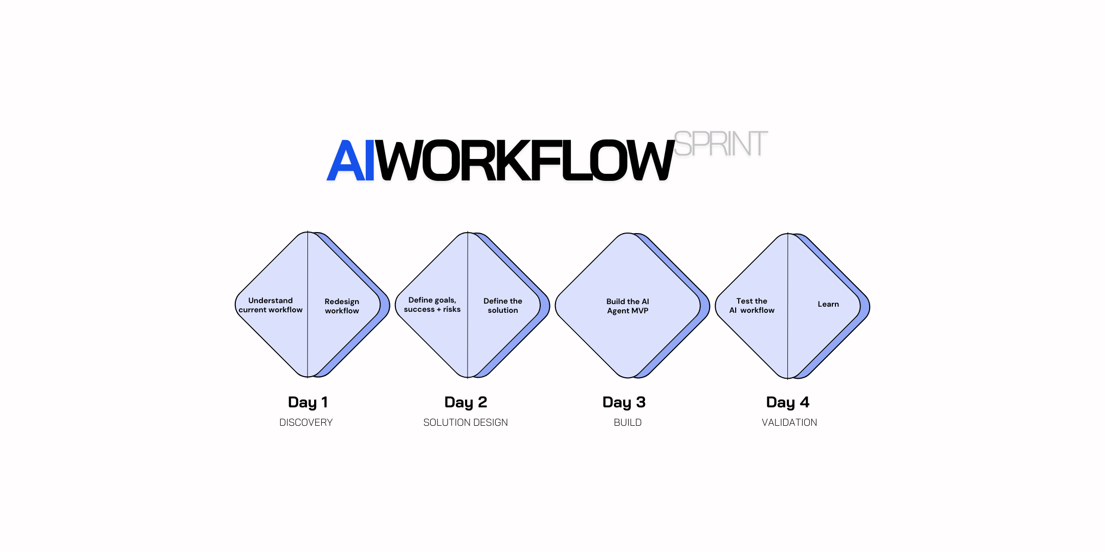 Article Header Image