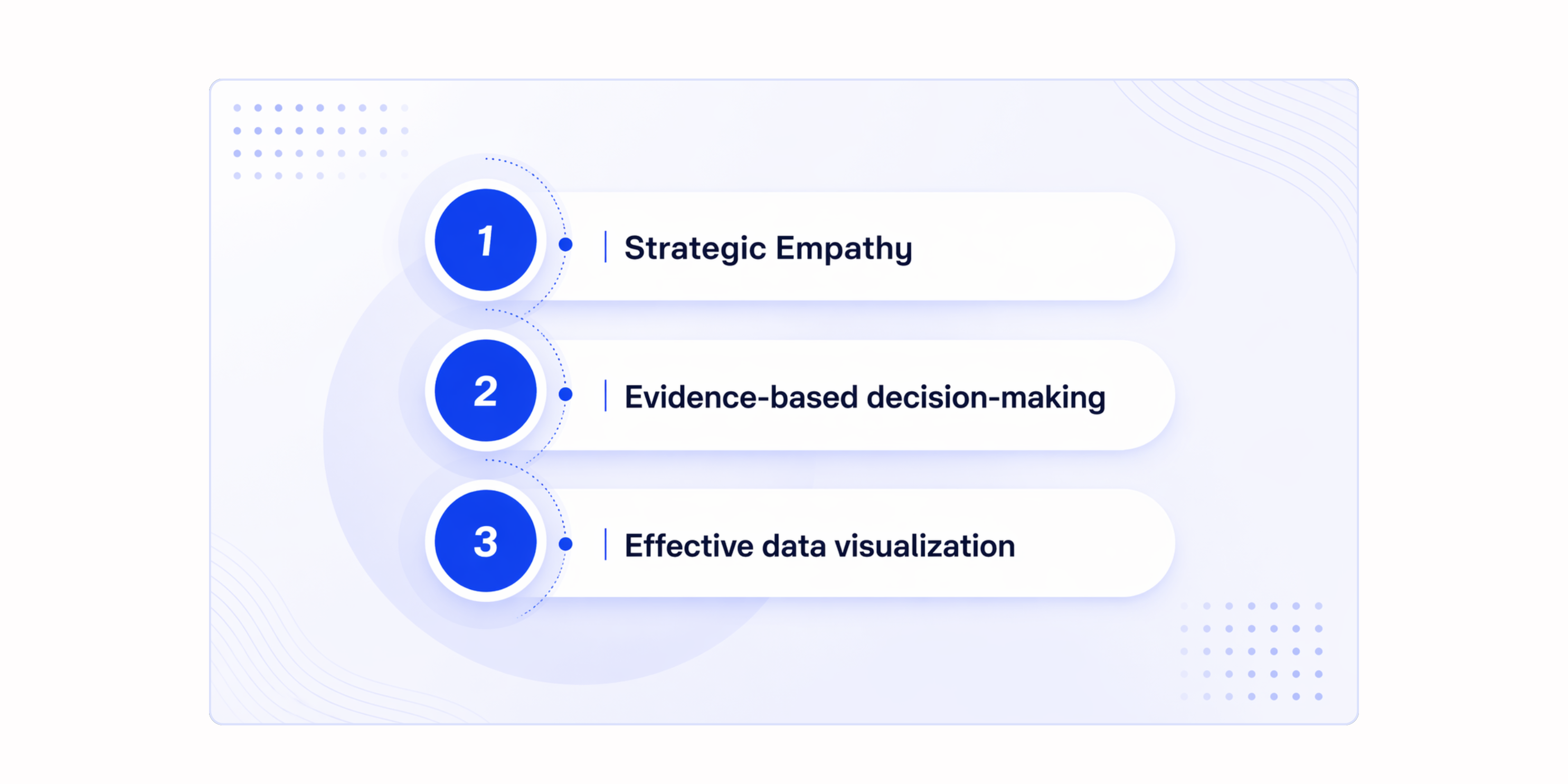Three Problem Framing principles that help senior leaders make better decisions