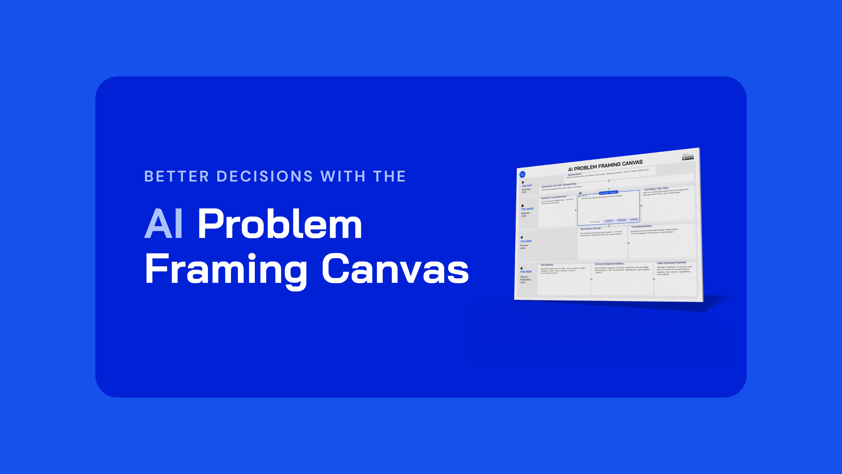 The AI Problem Framing Canvas: a fix for AI decision fatigue and politics