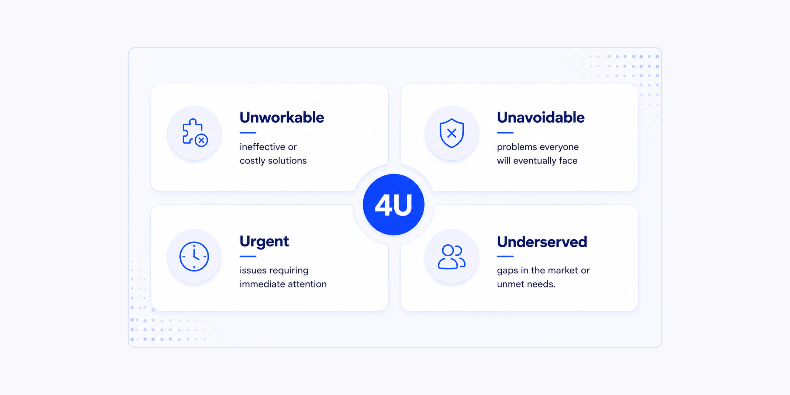 Quibi spent $1.75B on a problem no one had: the 4U Framework lesson