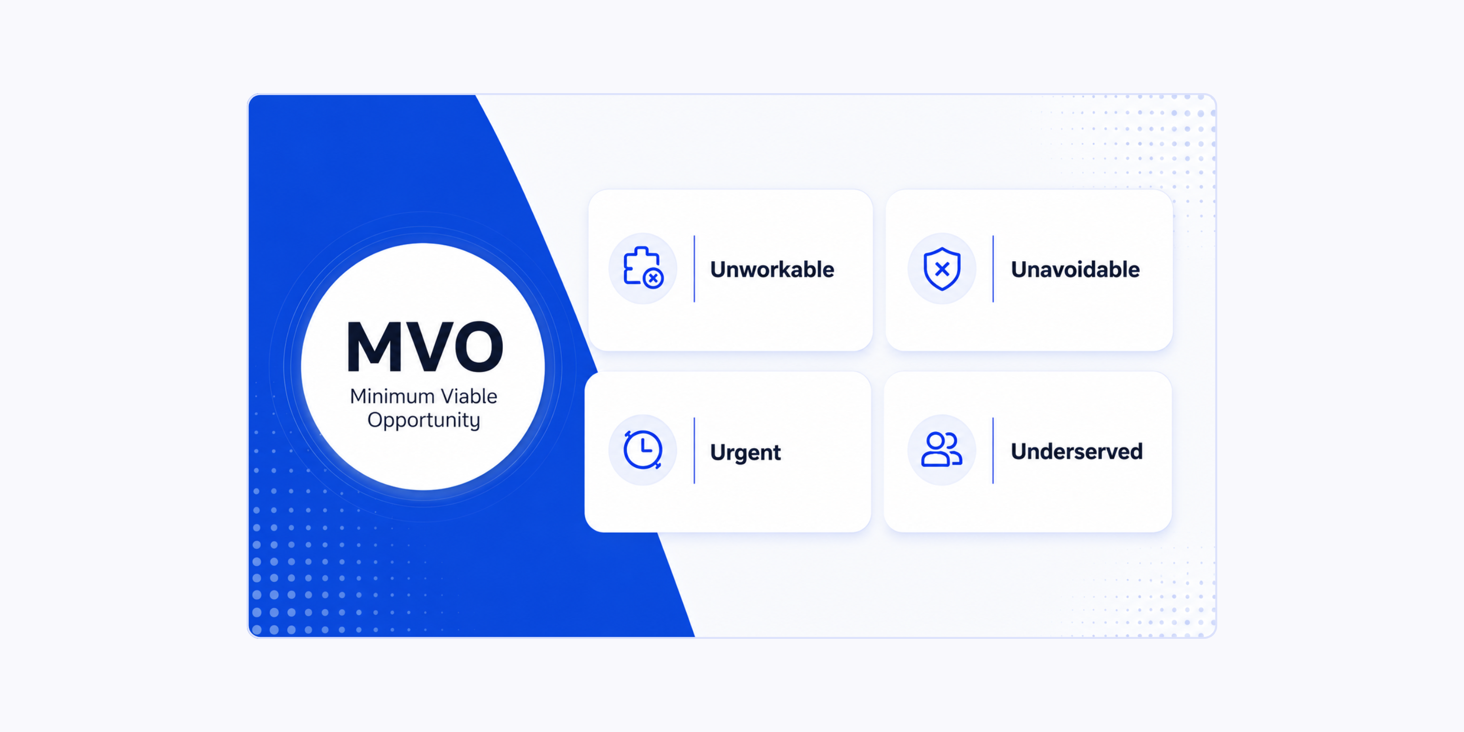 What’s a Minimum Viable Opportunity (MVO)?
