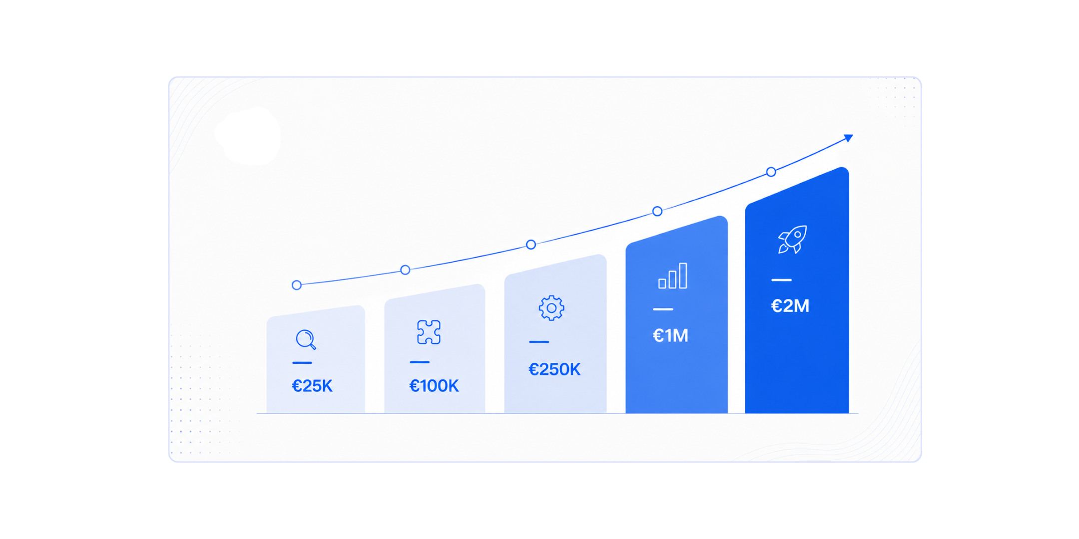 Best AI Workshops for enterprise teams: a buyer's guide