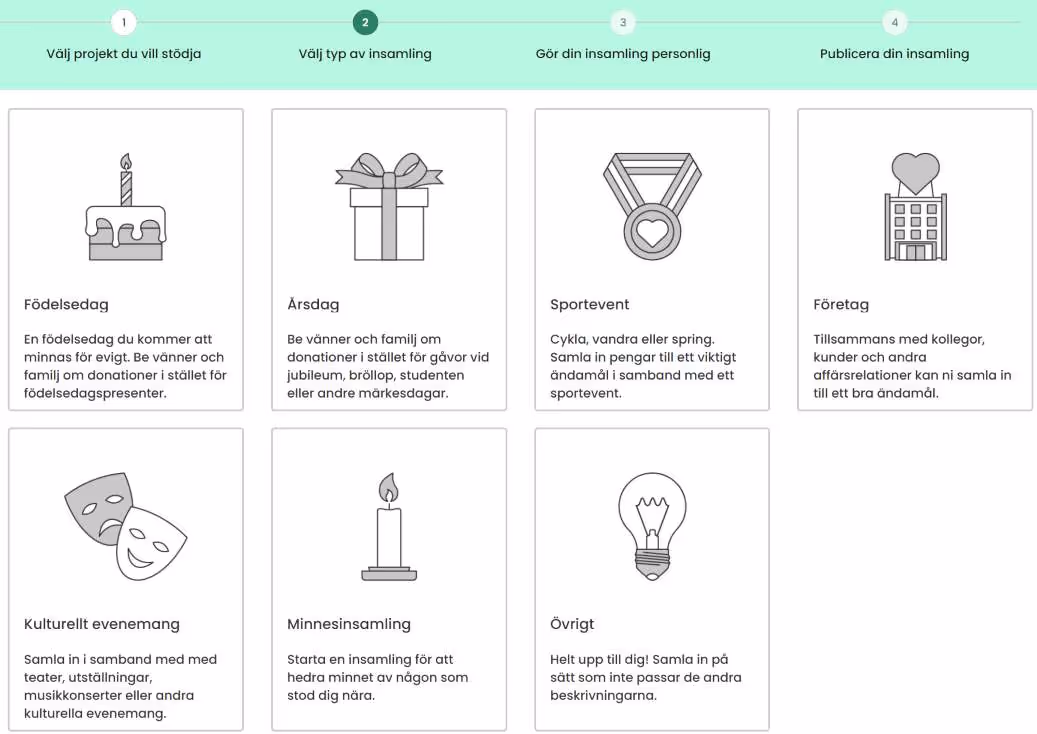 Steg 2 i insamlingsprocess: välj typ av insamling såsom födelsedag, årsdag, sportevent, företag, kulturellt evenemang, minnesinsamling eller övrigt, med ikoner för varje kategori.