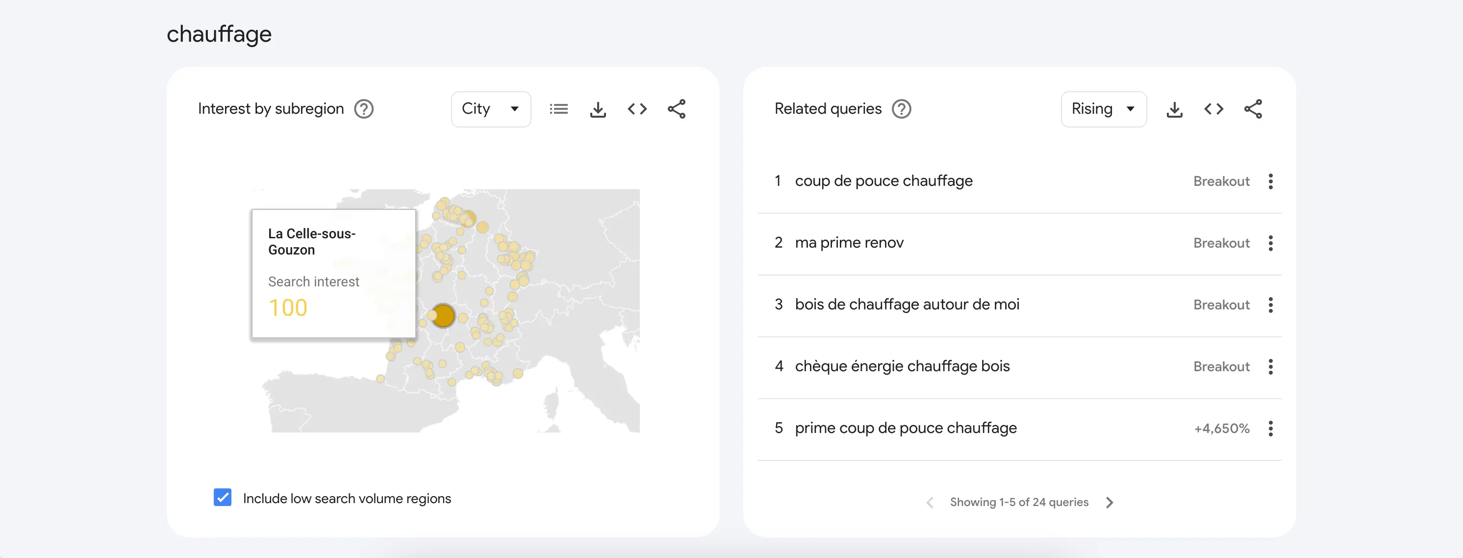 google trends localisation des intérêts image