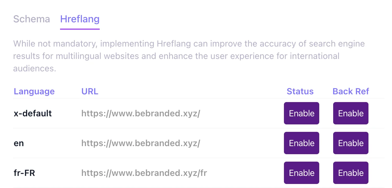 Multilingue et hreflang avec Webflow Localization