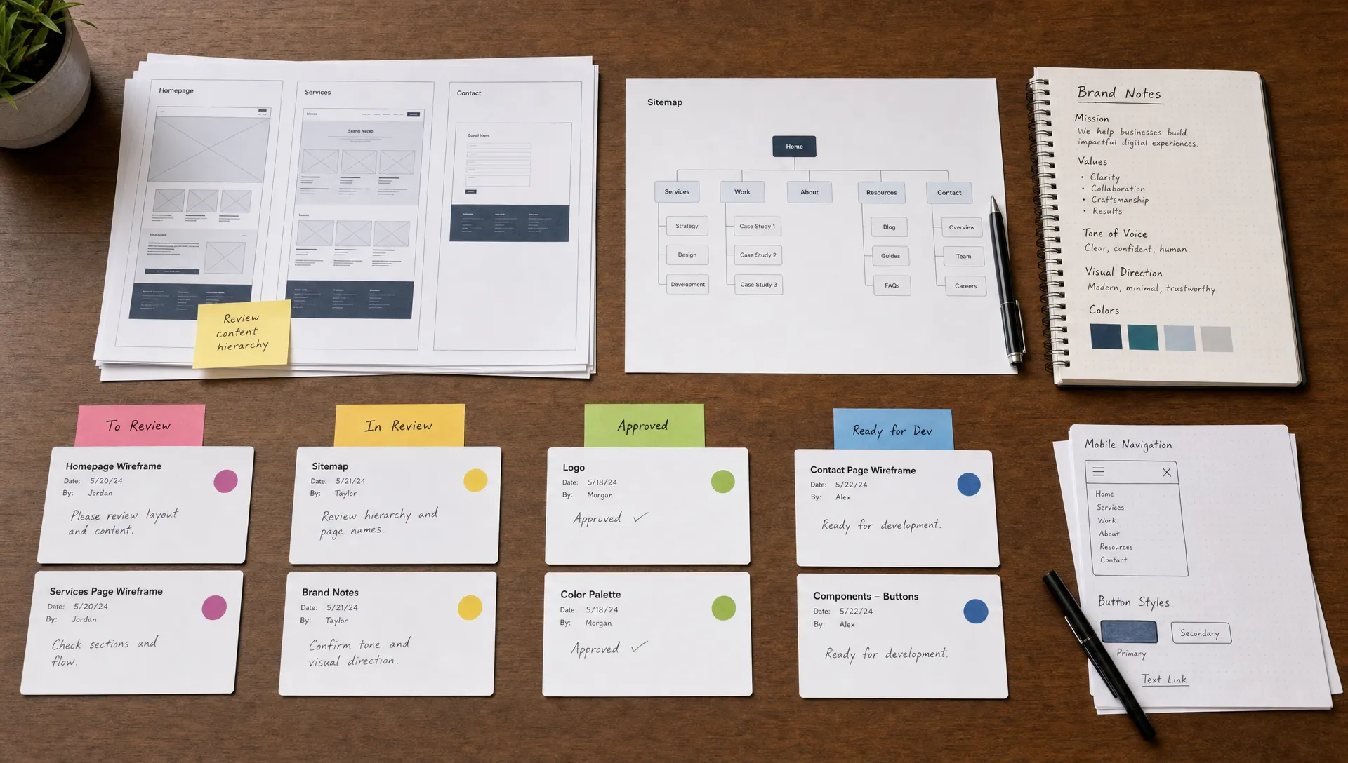 A project table holds printed wireframes, a sitemap, brand notes, and approval cards grouped by review stage.