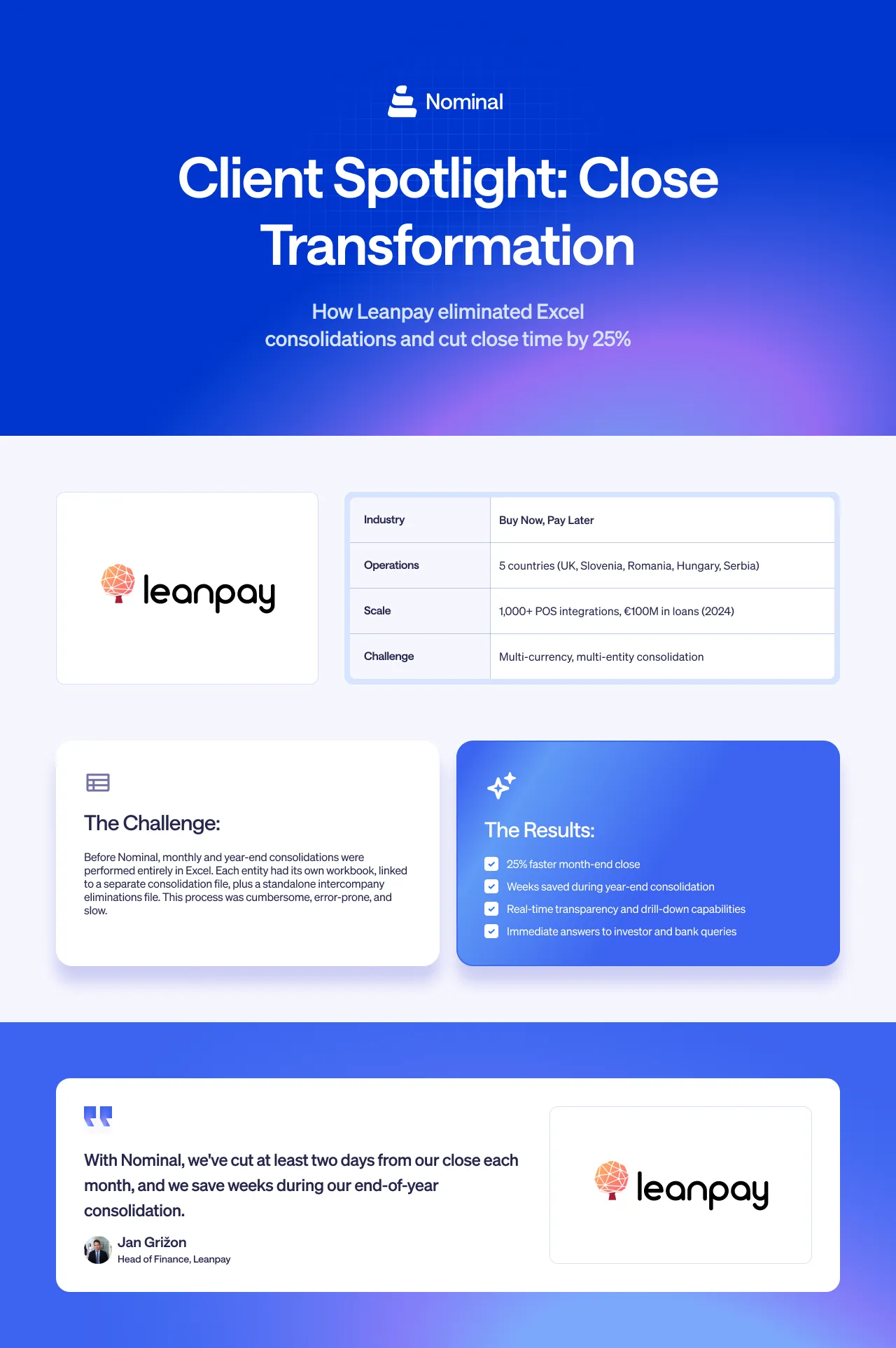 leanpay case study infographic