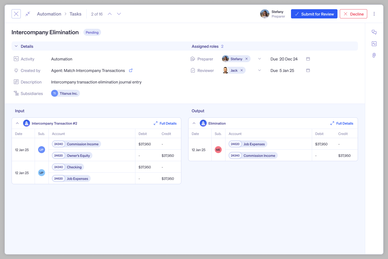 nominal's platform on intercompany eliminations