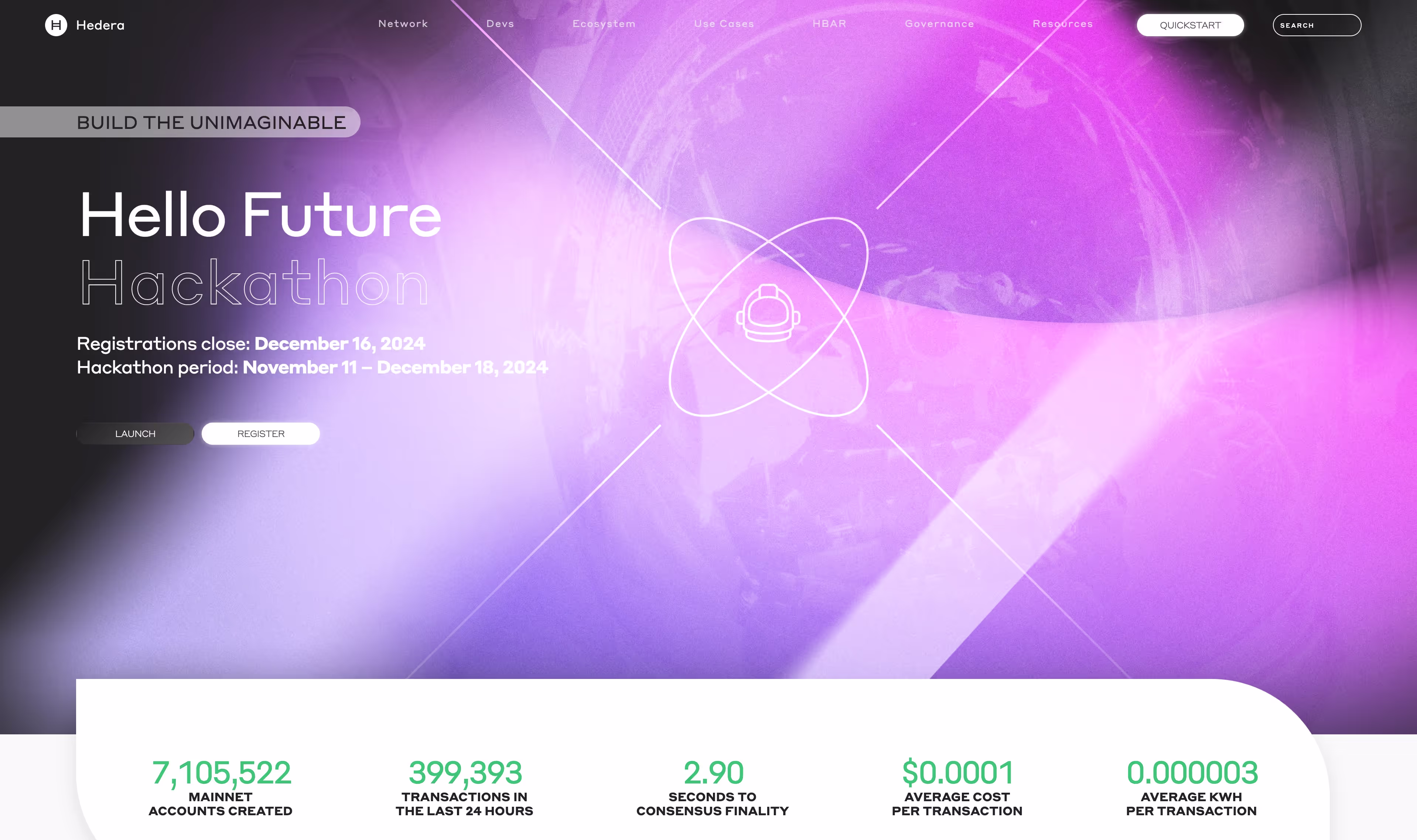 Best Crypto Bank for Hedera startups