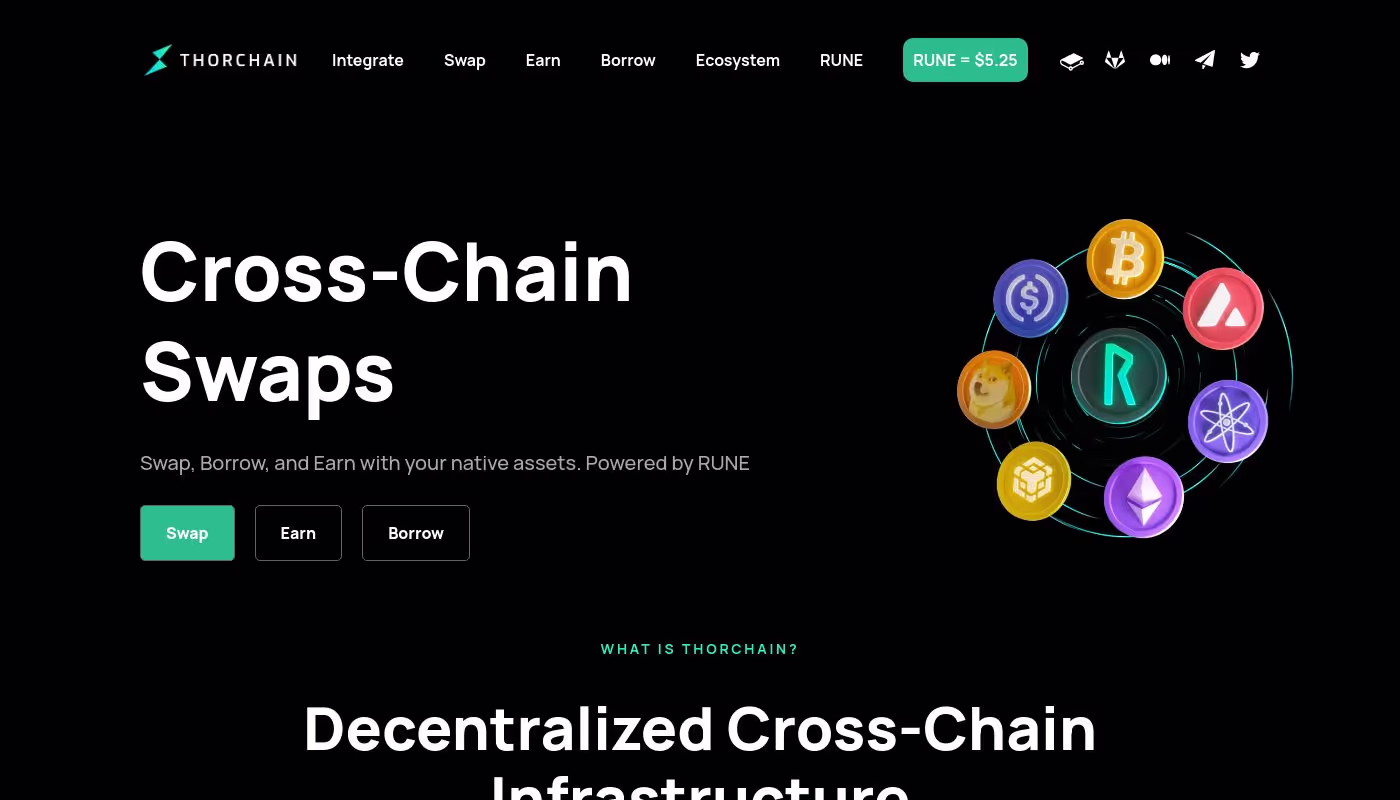 Best Crypto Bank for THORChain startups