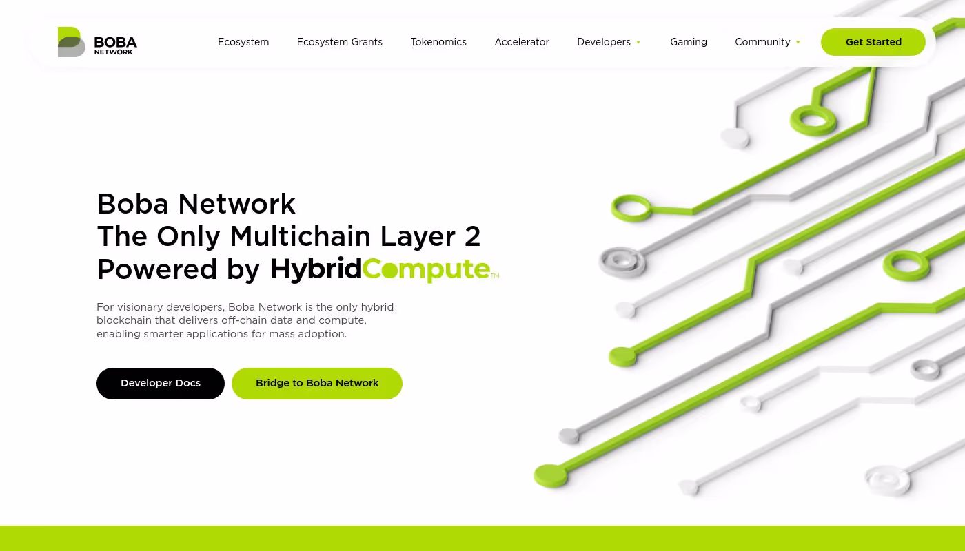 Best Crypto Bank for Boba Network startups