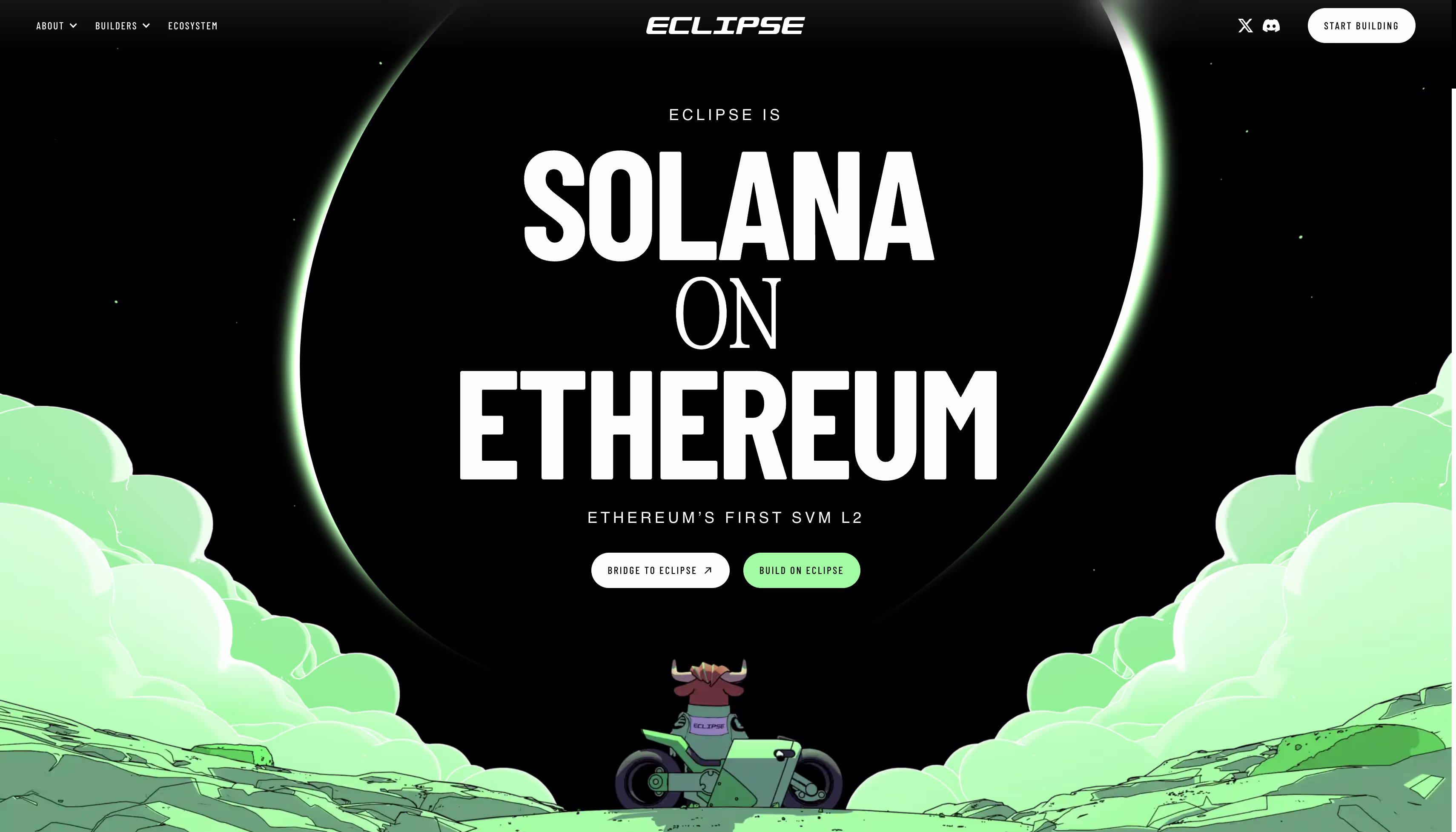 Best Crypto Bank for Eclipse startups