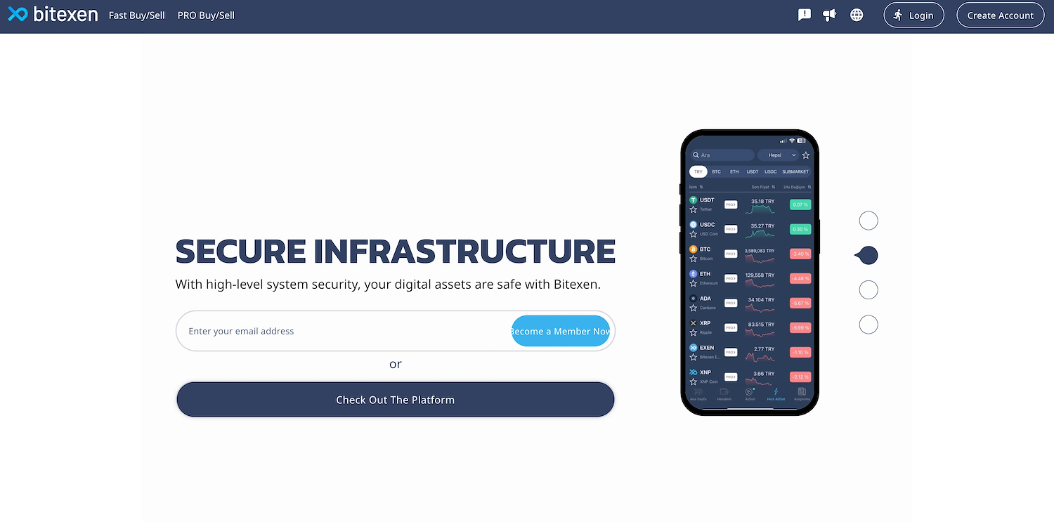 Bitexen