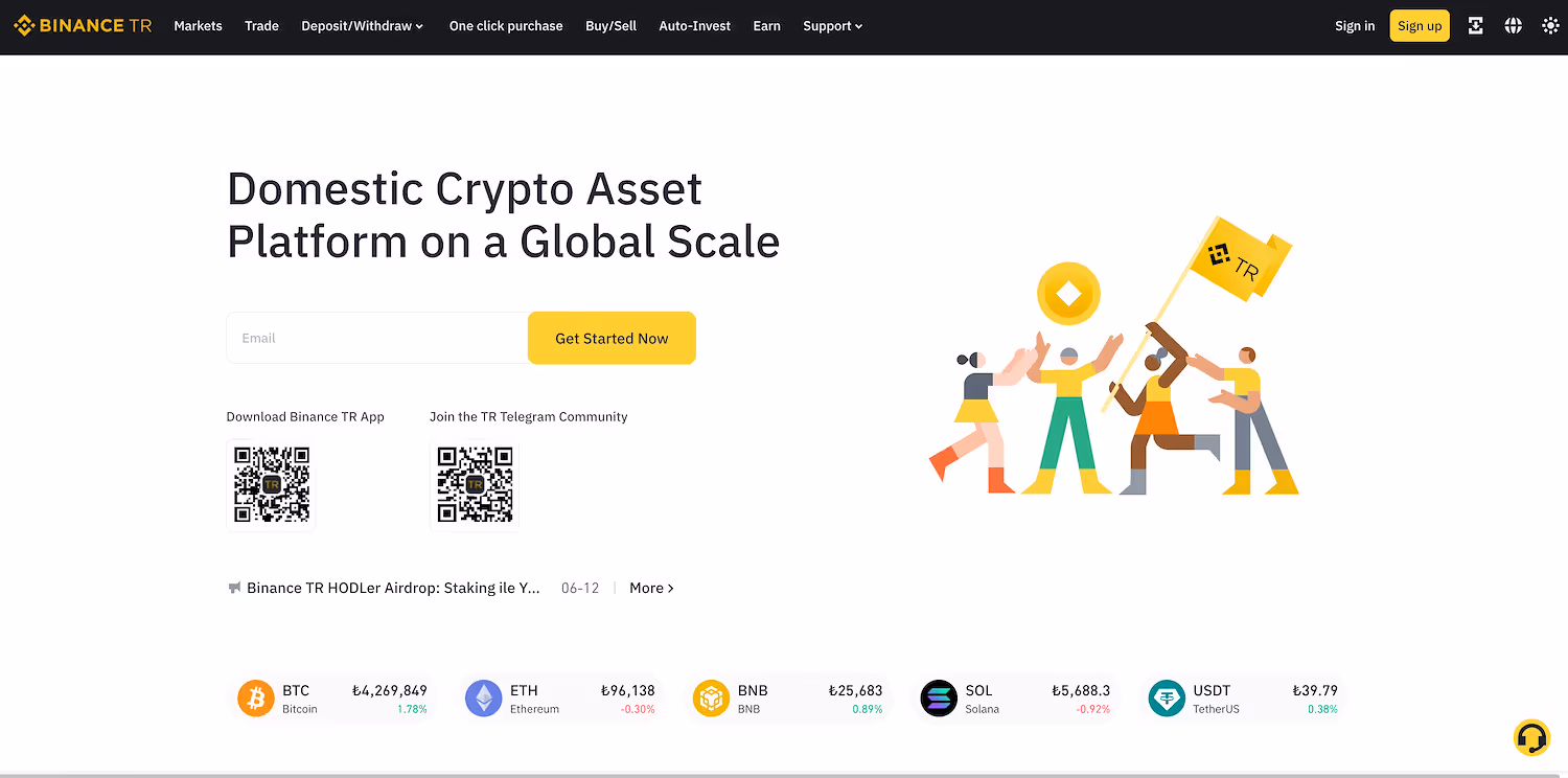 Binance TR
