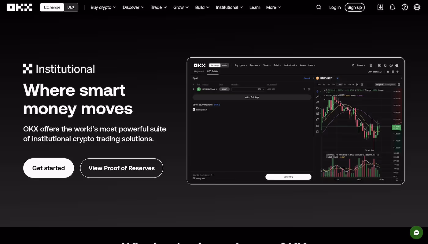OKX