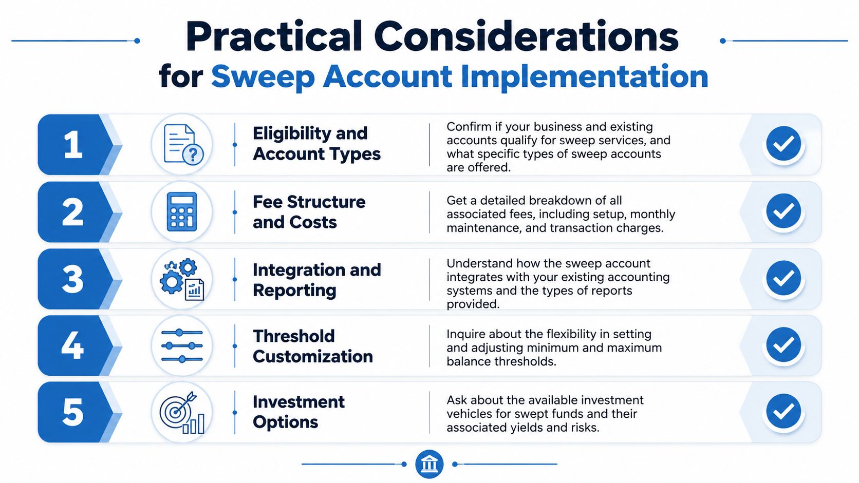 An infographic detailing five practical considerations for the implementation of bank sweep accounts for businesses.