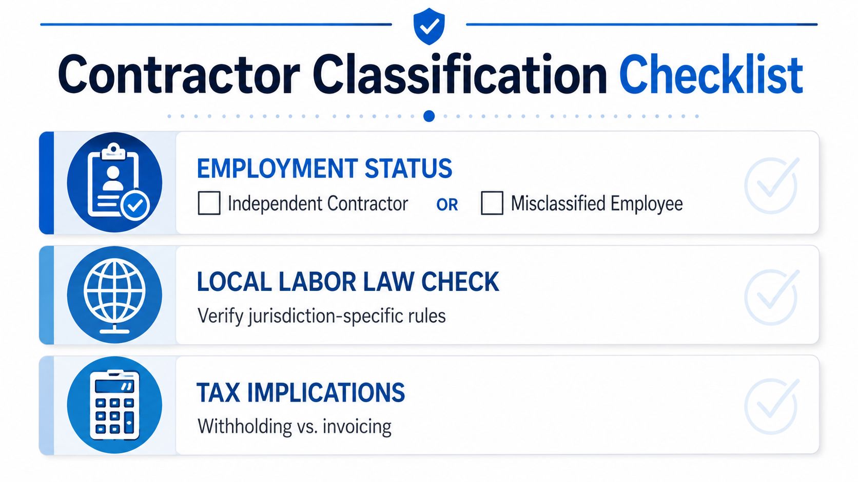 A professional checklist for businesses to classify their workforce between independent contractors and misclassified employees correctly.