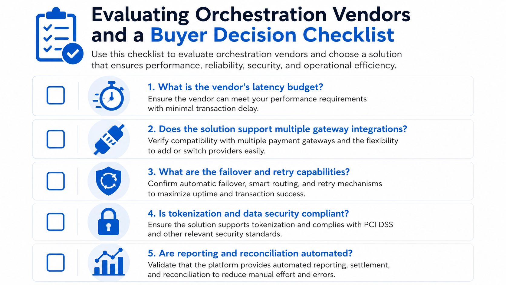 A checklist infographic outlining five key criteria for evaluating and selecting a payment orchestration vendor for businesses.