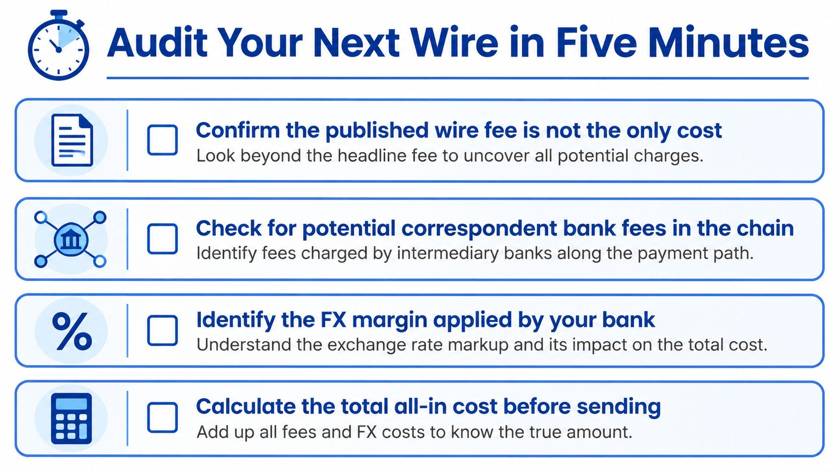 A checklist titled Audit Your Next Wire in Five Minutes for identifying hidden international transfer fees.