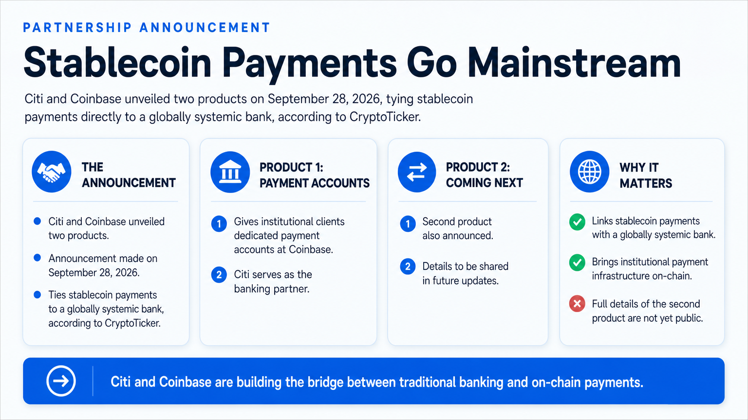 A Landmark Partnership: What Citi and Coinbase Just Announced — stablecoin regulation