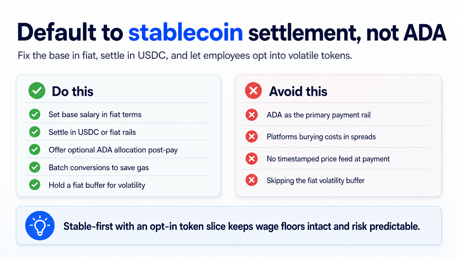 Two-column infographic contrasting recommended stablecoin-first payroll actions with risky ADA-first approaches, using green pros and red cons.
