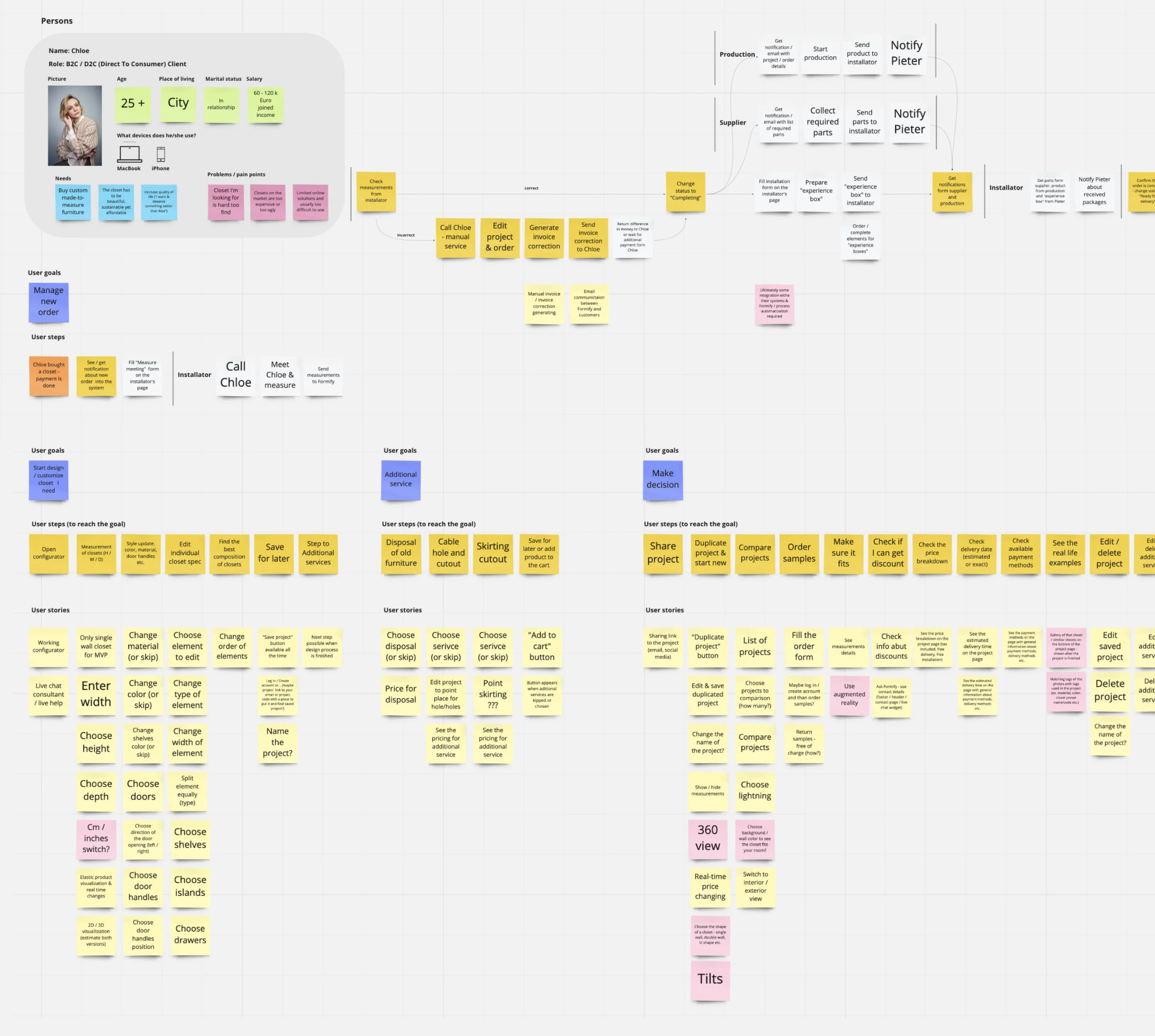 
Design research, also known as user research or UX research, is a systematic and multidisciplinary approach to understanding user needs, behaviors, and preferences to inform the design and development of products, services, or experiences. It plays a critical role in creating user-centered and effective solutions. 