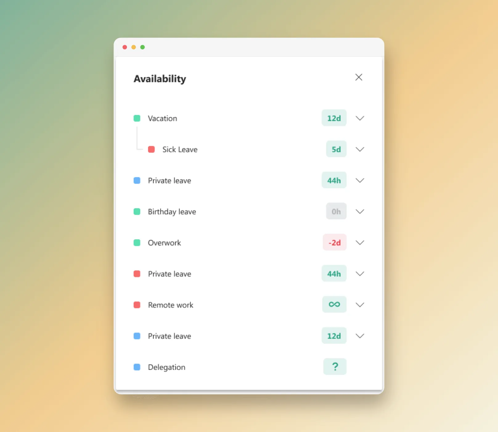 availibility1