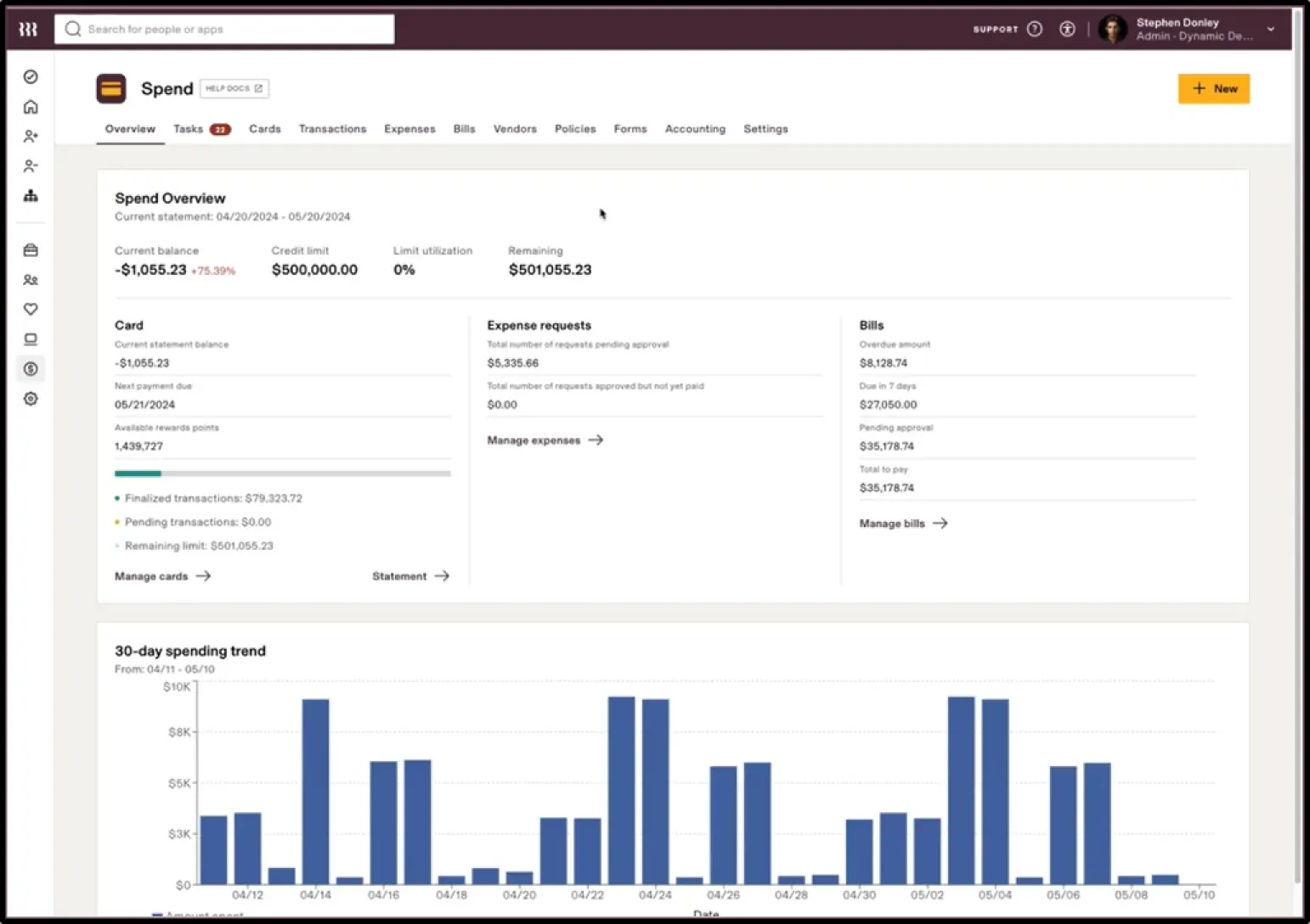 Rippling’s Spend dashboard is where you can see your whole organization’s employee spend and access other spend management features.