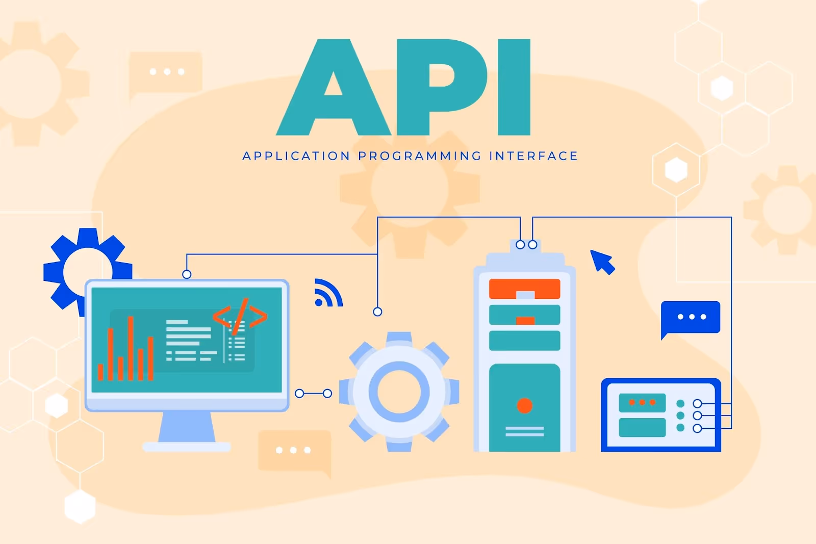 Eine Illustration, die eine Anwendungsprogrammierschnittstelle (API) darstellt