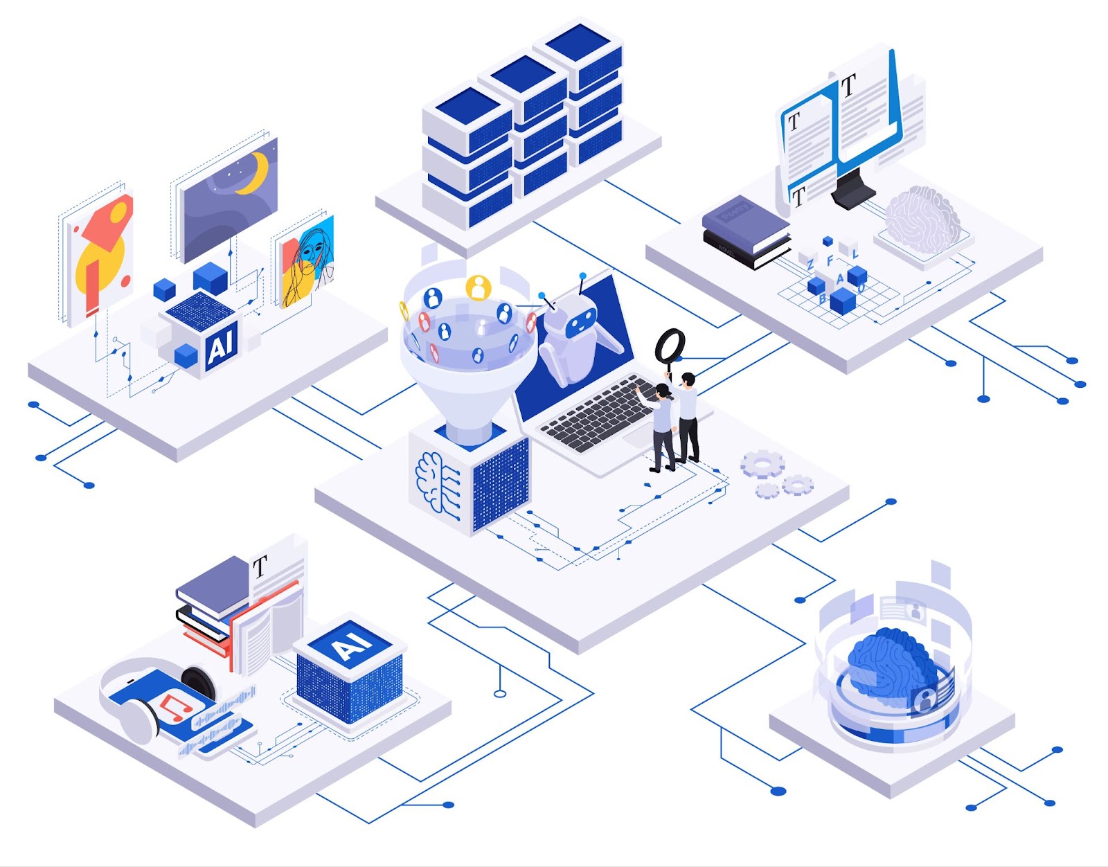 AI Trend 3: Low-code/no-code solutions