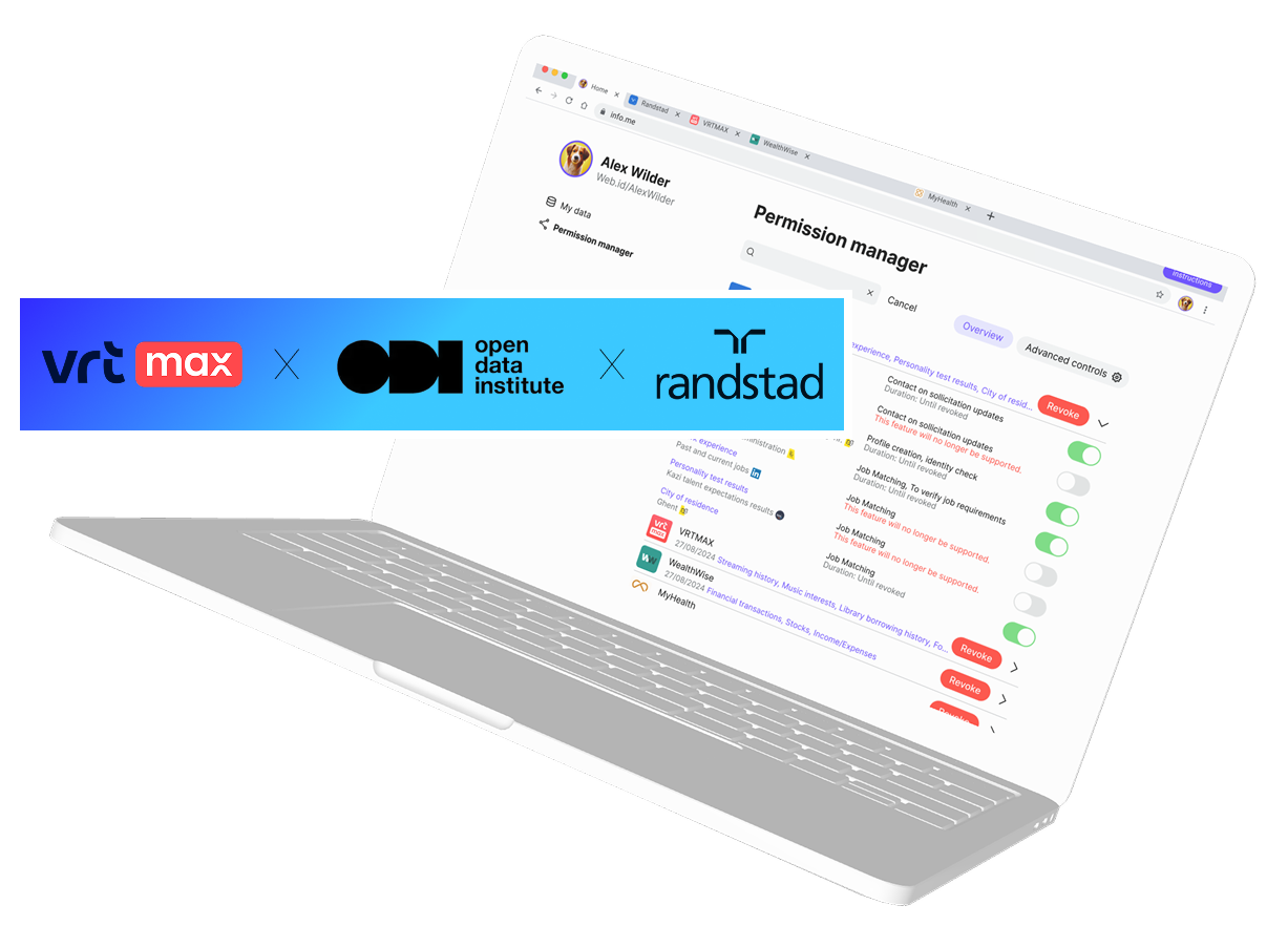 A screenshot of the website of Randstad and My Citizen Profile with the logos of Randstad and Flanders in front.