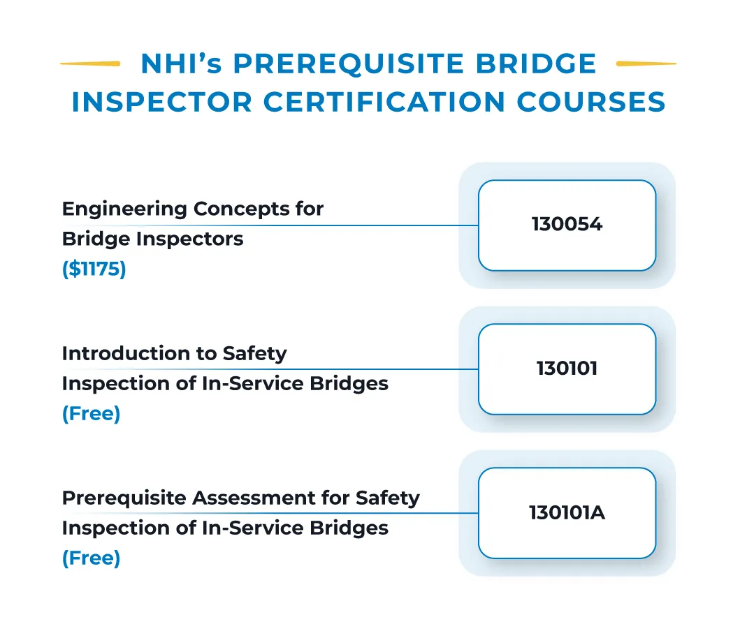 Bridge inspector Certification