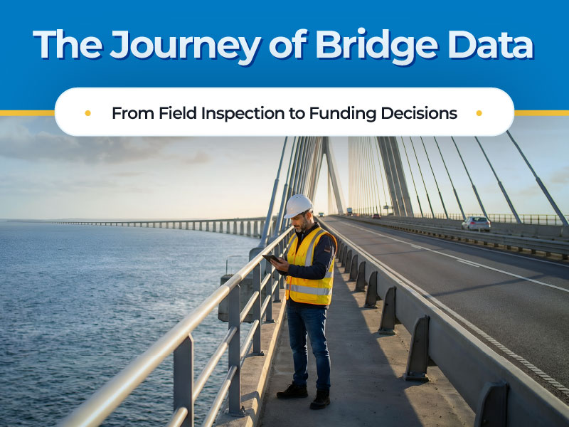 The Journey of Bridge Data: From Field Inspection to Funding Decisions