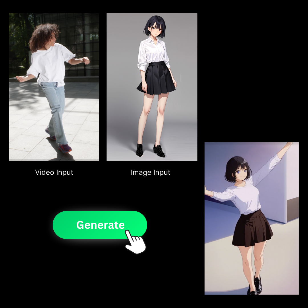 インスタントキャラクターアニメーション