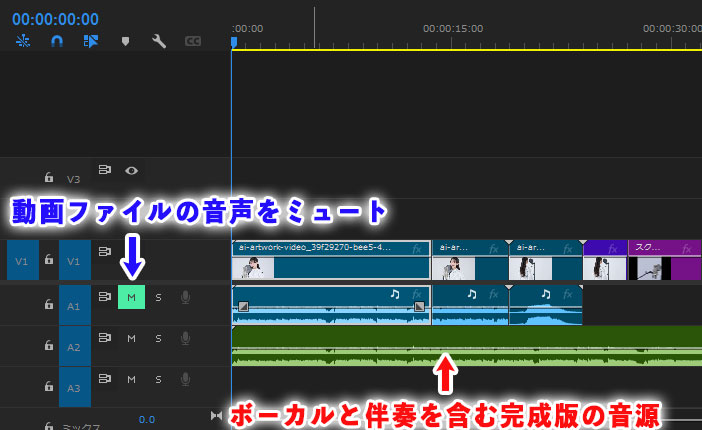 動画編集ソフトのタイムラインに素材を配置する例