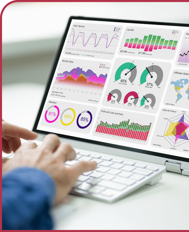 analytical assessment