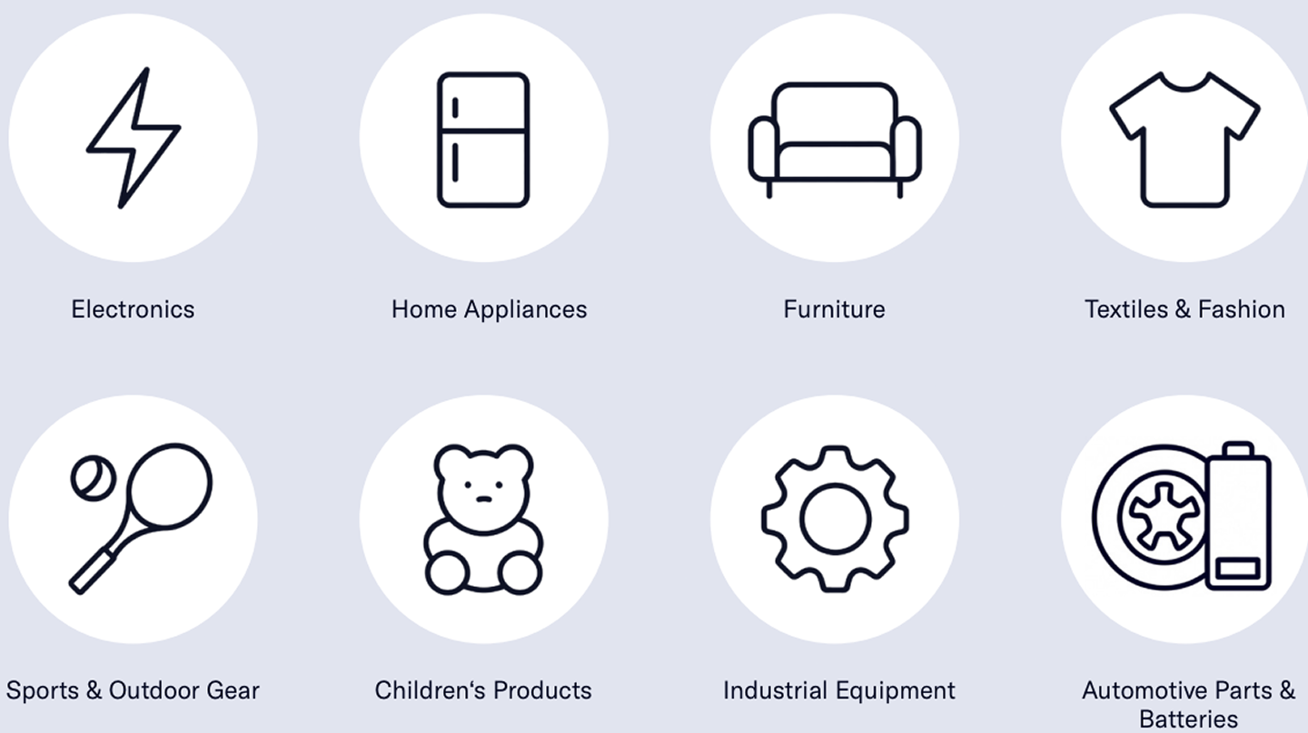 pictures of different categorys with names